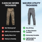Mavrix - Ultra-Light Waterproof Utility Trousers (BUY 1 GET 2 FREE)