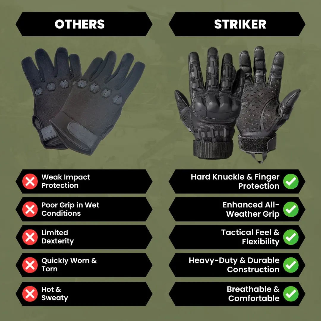STRIKER - PRO INDESTRUCTIBLE TACTICAL GLOVES ( BUY 1 GET 1 FREE)
